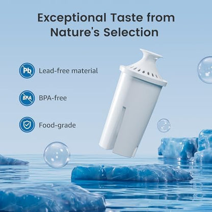 AQUA CREST CF06A Replacement for Brita® Filter, Brita® Water Pitchers and - Image 5