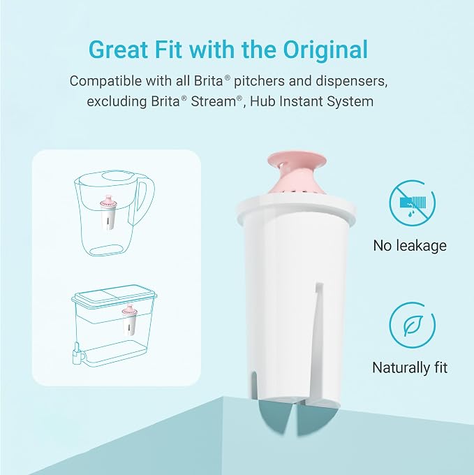 AQUA CREST 06-MG Magnesium Water Filter, Replacement - Image 3