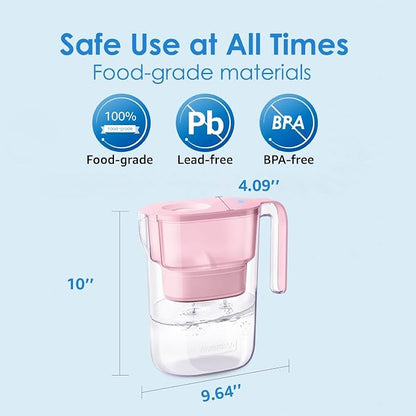 Waterdrop PT-05P Water Filter Pitcher - Image 3