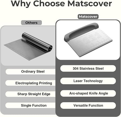Bench Scraper Dough Cutter Tool - Image 5