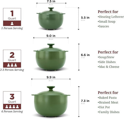 MINH LONG 1-Qt Porcelain Dutch Oven - Image 6