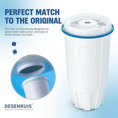 Upgraded Water Filter Replacement - Image 6