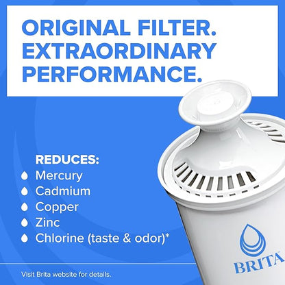 Brita Metro Water Filter Pitcher - Image 3