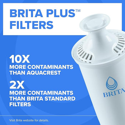 Brita Small 6 Cup Water Filter Pitcher, 1 BritaPlus Filter, Stone Blue - Image 2