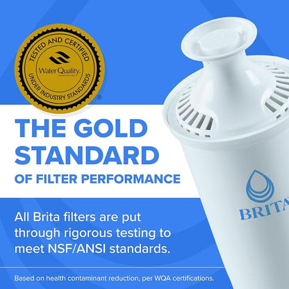 Brita Small 6 Cup Water Filter Pitcher, 1 BritaPlus Filter, Stone Blue - Image 6