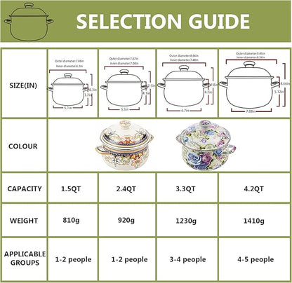 Nonstick Deep Enamel on Steel Stock Pot/Stockpot - Image 5