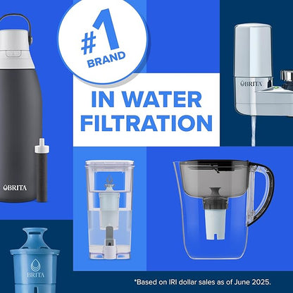 Brita Metro Water Filter Pitcher - Image 10