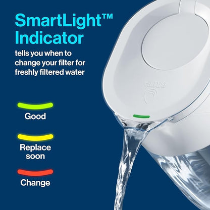 Brita Water Pitcher, Everyday Elite Filter, Removes 99% of Lead, Includes 1 - Image 2