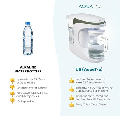 AquaTru Carafe Alkaline Countertop Water Purifier | Certified 4-Stage RO System - Image 7