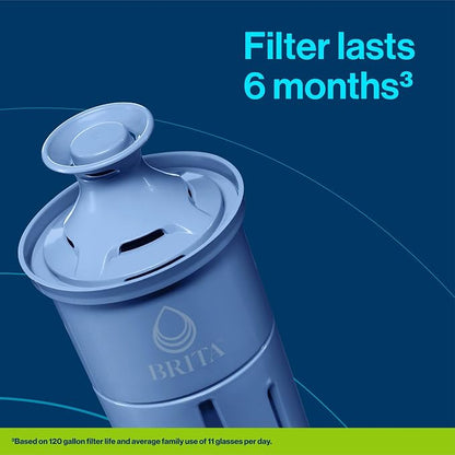 Brita Water Pitcher, Everyday Elite Filter, Removes 99% of Lead, Includes 1 - Image 4
