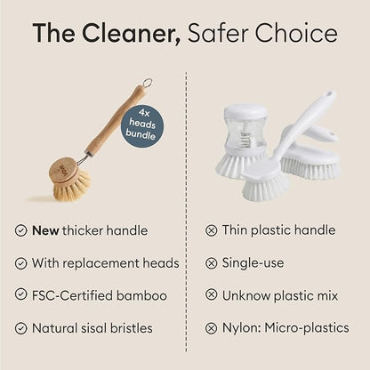 Vove Dish Brush Bundle - Image 5