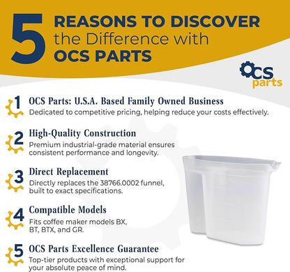 OCSParts 48 oz Water Pitcher, Convenient Compact Design, GR and Keurig Machines - Image 2