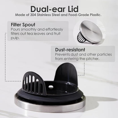 Delove Glass Pitcher with Lid & Shatterproof Shell – Heat-Resistant - Image 4