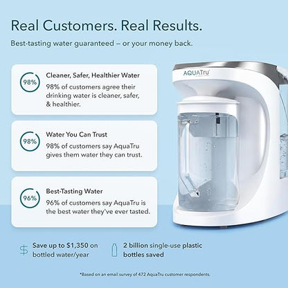 AquaTru Carafe Countertop Water Purifier | Compact 4-Stage Reverse Osmosis - Image 8