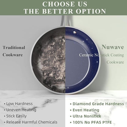 Nuwave 9pc Cookware Set Healthy Duralon Blue Ceramic Nonstick Coated, Diamond - Image 6