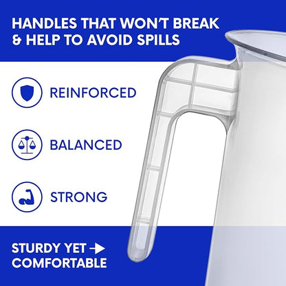 5 Liter Measuring Pitcher | 1.3 Gallon Shatterproof Plastic Large Graduated - Image 2