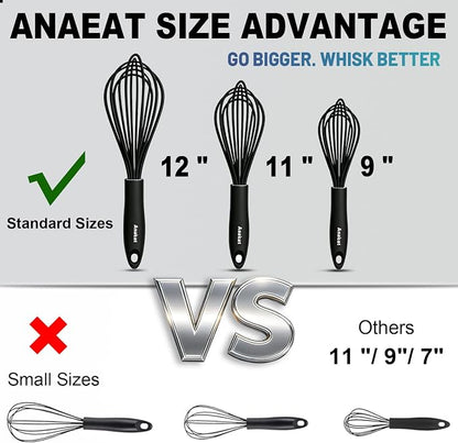 Anaeat Silicone Balloon Whisk, Milk and Egg Beater Blender, Heat Resistant - Image 5