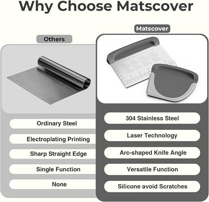 Bench Scraper Dough Cutter Tool - Image 6