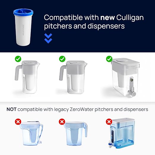 Culligan with ZeroWater Technology 8-Cup Water Filter Pitcher – Includes - Image 6
