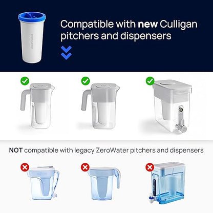 Culligan with ZeroWater Technology 12-Cup Water Filter Pitcher – Includes - Image 6