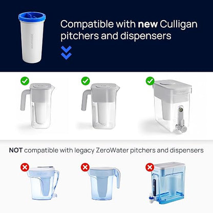 Culligan with ZeroWater Technology 22-Cup Water Filter Dispenser – Includes - Image 6
