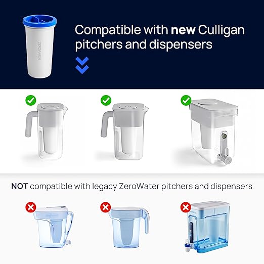 Culligan with ZeroWater Technology 32-Cup Water Filter Dispenser – Includes - Image 6