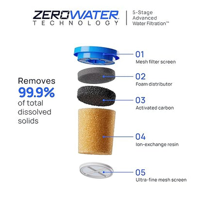 Culligan with ZeroWater Technology 22-Cup Water Filter Dispenser – Includes - Image 3
