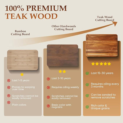 XXLarge Teak Cutting Board Non Toxic Wood Chopping Board Wooden Bamboo - Image 7
