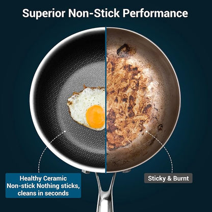 12 Inch Tri-Ply Stainless Steel Hybrid Frying Pan - Image 3