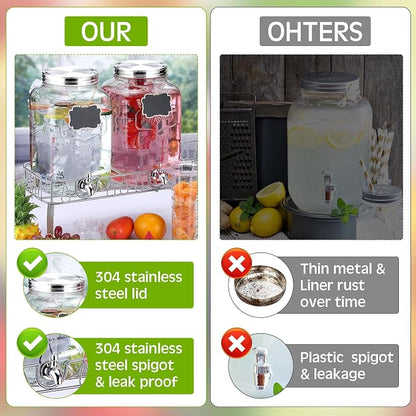 Lallisa 3 Pcs 2.5 Gallon Beverage Dispensers - Image 7