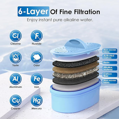 Waterdrop Slim Alkaline Water Filter Dispenser, Large 35-Cup, Up to PH 9.5 - Image 4