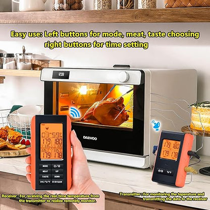 Wireless Meat Thermometer for Grilling and Smoking, Food Thermometer for BBQ - Image 6